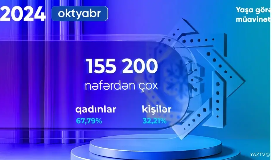 DSMF statistika açıqladı