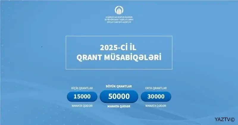Qrant müsabiqələrinə layihələrin qəbuluna başlanıb