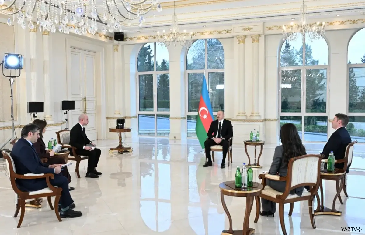 Azərbaycanın gələcək inkişafına əhatəli baxış!