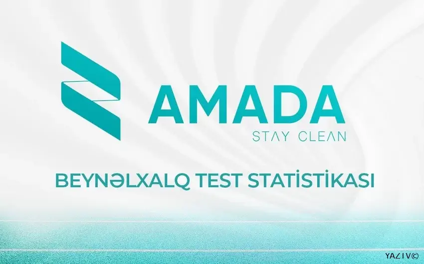 Ötən il ölkədən kənarda Azərbaycanın 22 idmançısından test nümunəsi götürülüb